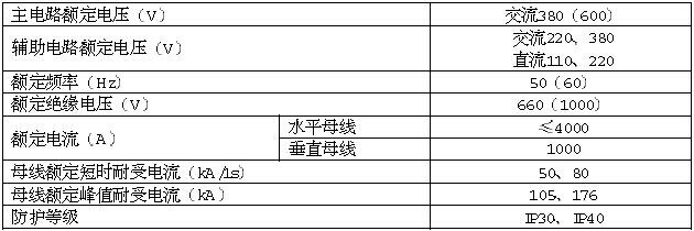開(kāi)關(guān)柜廠家